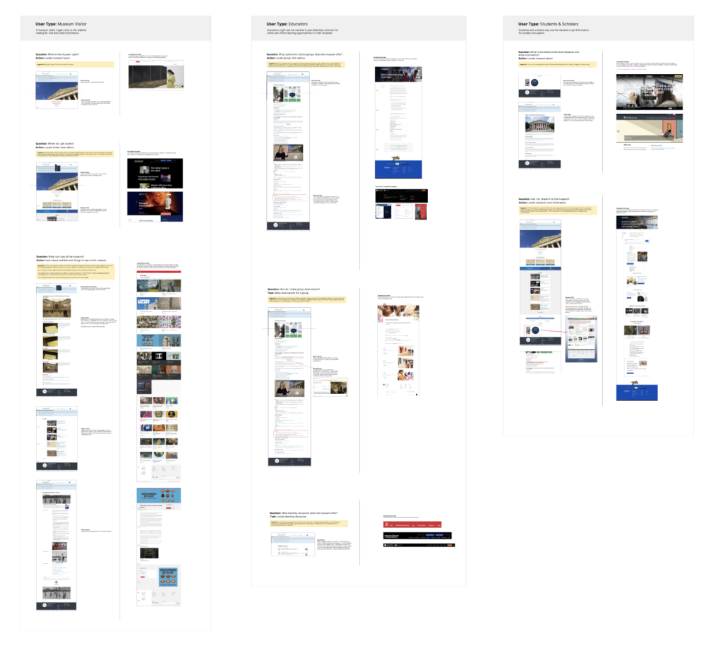 A zoomed out view of screenshots and notes for a cognitive walkthrough of the national archives websites. The image also shows examples of how competitive websites handle the same flow.