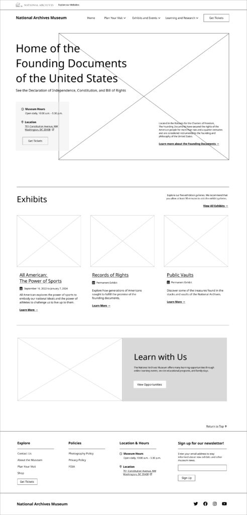 A wireframe for the national archives museum showing the header, home page hero, exhibits, cta section, and footer