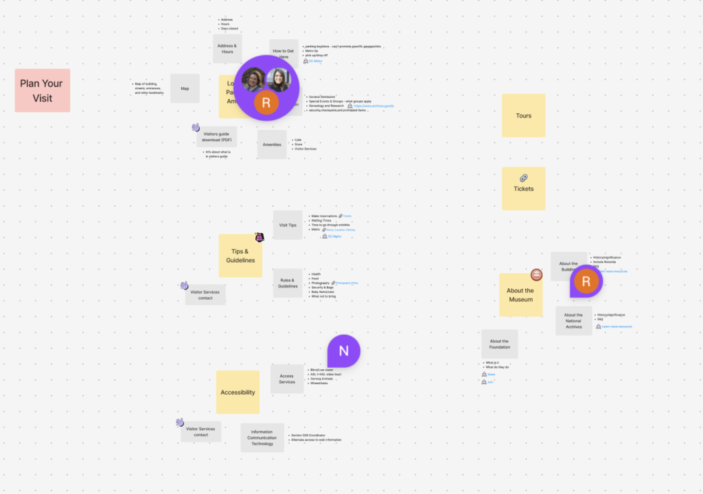 Screenshot of workshop information architecture card sorting document with commenting